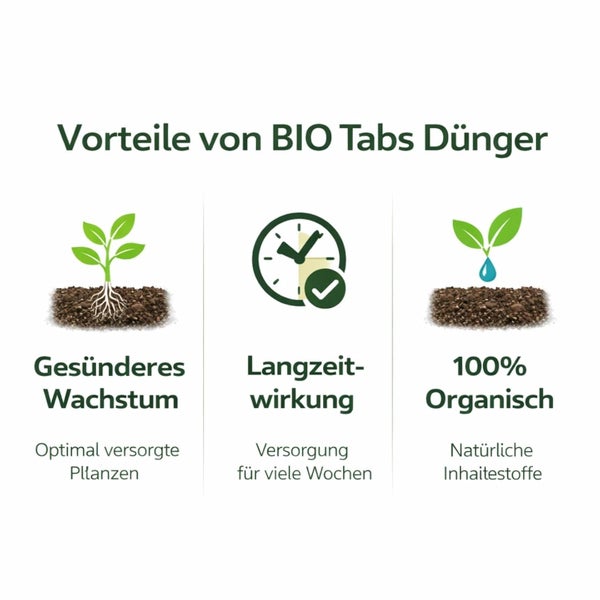 Vorteile von Bio Tabs Dünger: Gesünderes Wachstum, Langzeitwirkung über viele Wochen und 100 Prozent natürliche Inhaltsstoffe.