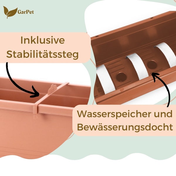 GarPet Pflanzkasten mit Stabilitätssteg, Wasserspeicher und Bewässerungsdocht