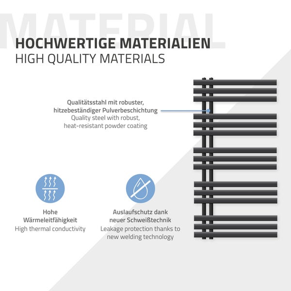ECD Germany Iron EM Design Badheizkörper Elektrisch mit Heizstab 1200 W - 600 x 1200 mm - Anthrazit - Designheizkörper Paneelheizkörper Heizkörper Handtuchwärmer Handtuchtrockner