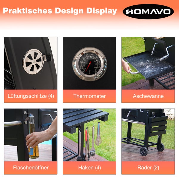 Funktionen des Holzkohlegrills: Lüftungsschlitze, Thermometer, Ascheauffangwanne, Flaschenöffner, Haken, Räder