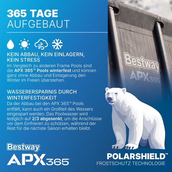 Bestway APX 365 Pool mit Polarshield Frostschutz Technologie für ganzjährige Nutzung und Symbole für Wetterbeständigkeit. Bestway Logo.