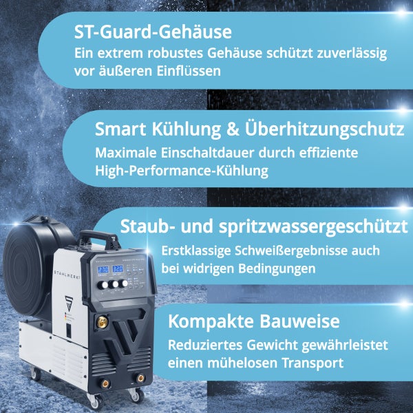 STAHLWERK MIG MAG ST-Guard Gehäuse Schweißgerät mit Staub- und Spritzwasserschutz, intelligenter Kühlung und Überhitzungsschutz, sowie kompakter Bauweise