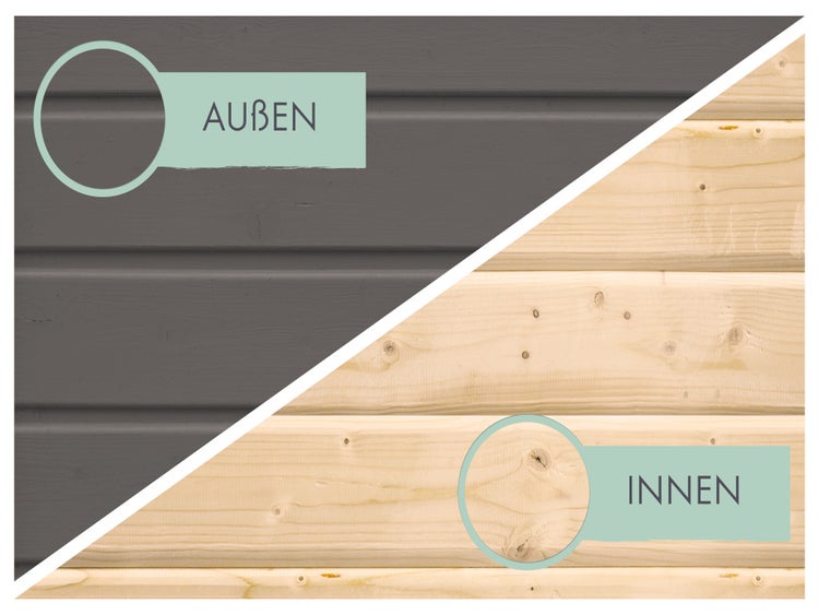Vergleich von Gartenhaus-Wandbohlen mit einer dunkelgrau behandelten Außenseite und einer naturbelassenen Innenseite.