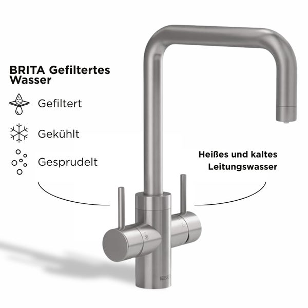 BRITA Küchenarmatur yource pro select (Edelstahl, eckig) inkl. 1 x yource CO2-Zylinder und 1 x BRITA P 3000-S Filterkartusche – Küchenarmatur zum Filtern und Sprudeln von Wasser direkt aus der Leitung