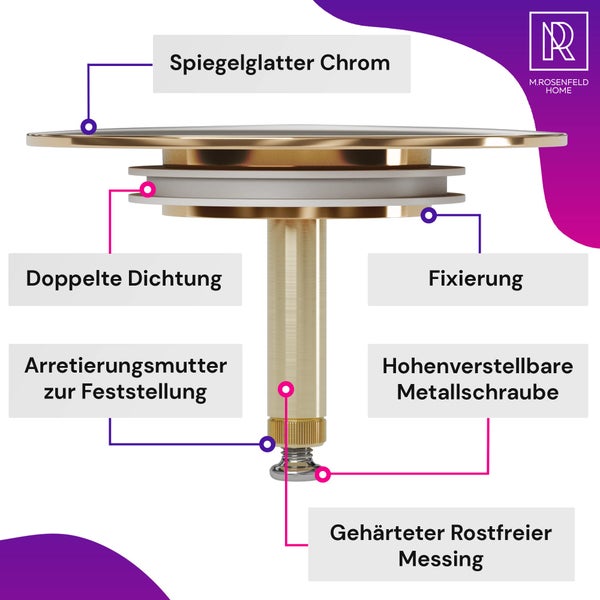 M. ROSENFELD HOME Gold Badewannenstöpsel Ø 72 - Gold Stöpsel Badewanne Gold aus Messing mit Doppel Dichtung - Rostfrei Badewannen Stöpsel Verschluss Badezimmer zubehör