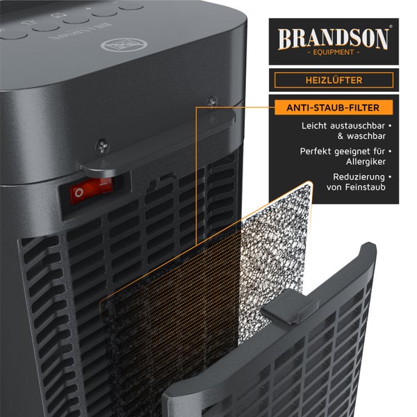 Brandson Heizlüfter energiesparend, Keramikheizgerät 2000W, Fernbedienung, 2 Leistungsstufen, Überhitzungsschutz, Automatische Abschaltung