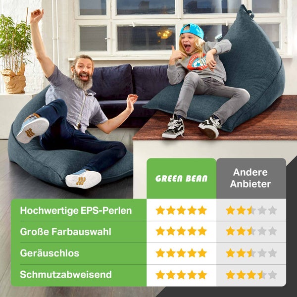 Green Bean Sitzsack Triangle 150x100x100cm mit 220 Liter EPS-Perlen Füllung - Kuschelig Weich Waschbar - Drinnen Stoff Bodenkissen Liegekissen Sitzkissen - Blau