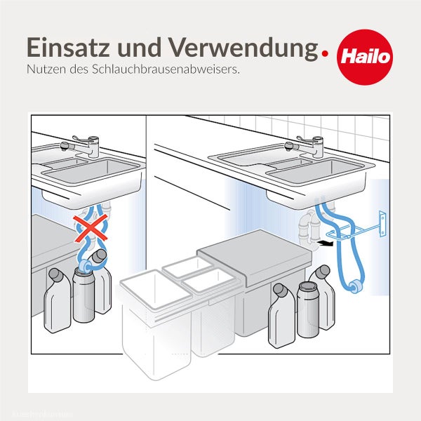 Illustration zur Verwendung eines Schlauchbrausenabweisers im Spülschrank zur Vermeidung von Verhedderungen des Brauseschlauchs. Hailo Logo.