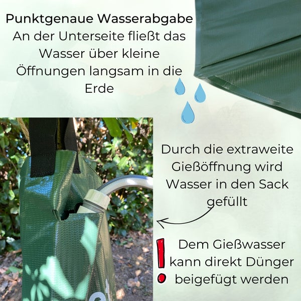 Bewässerungssack mit Öffnungen zur gezielten Wasserabgabe