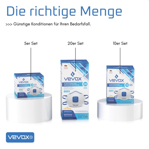 VEVOX® FFP2 Maske mit Ventil – im 20er Set – Staubmaske – Atemschutzmaske – Staubschutzmaske – Feinstaubmaske – Atemschutz z.B. gegen Feinstaub, Schleifstaub oder Baustaub