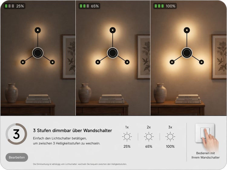 Moderne Wandleuchte mit 3-Stufen-Dimmfunktion über den Wandschalter bei 25, 65 und 100 Prozent Helligkeit.
