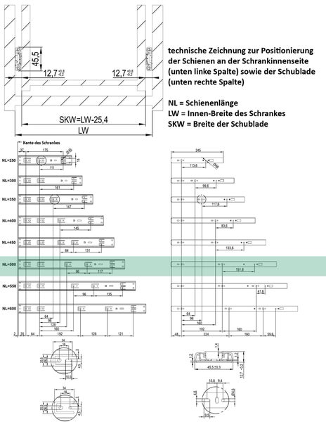 Technische Zeichnung zur Positionierung von Schubladenschienen und Schubladen mit Maßangaben