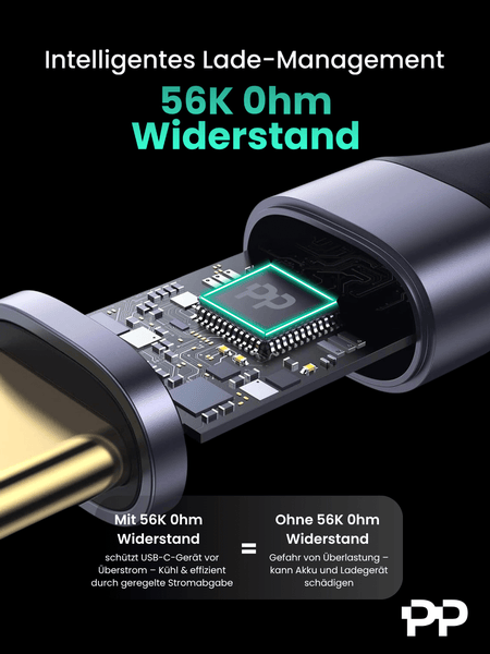 ProfiPatch USB A auf USB C Kabel 60W QC 3A 0,5m grau Goldkontakt Textil