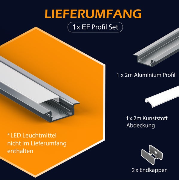 Lieferumfang eines EF Profil Sets mit zwei Meter Aluminiumprofil, Kunststoffabdeckung und zwei Endkappen. LED Leuchtmittel sind nicht enthalten.