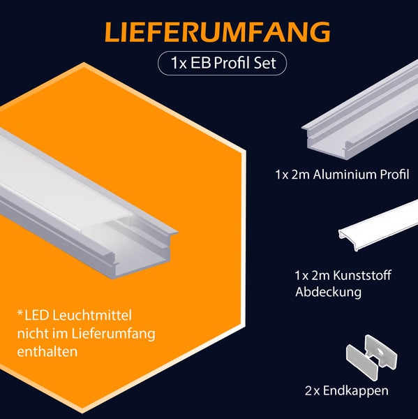 Lieferumfang eines LED Einbauprofil Sets bestehend aus einem 2 Meter Aluminium Profil, einer 2 Meter Kunststoff Abdeckung und 2 Endkappen.