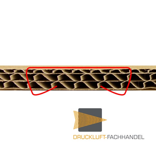 Prebena Kartonverschlußhefter Druckluft KTVH-B19D