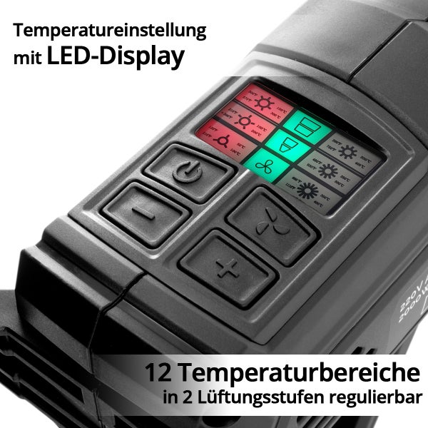 Nahaufnahme der Temperatureinstellung mit LED-Display eines Geräts