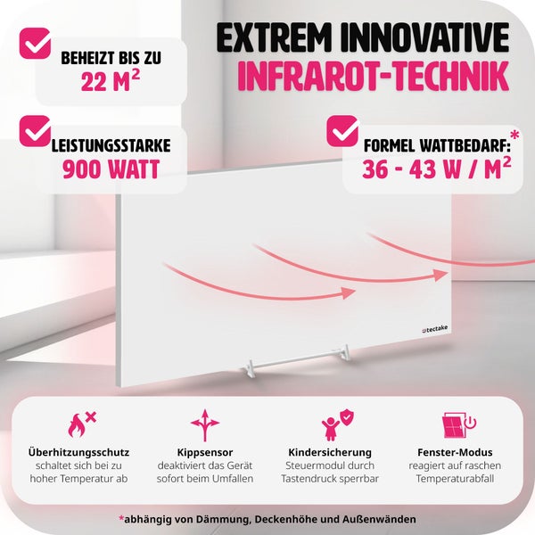 Infrarotheizung mit den Leistungsmerkmalen: Heizt bis zu 22 Quadratmeter, 900 Watt Leistung, Formel Wattbedarf 36 bis 43 Watt pro Quadratmeter, Überhitzungsschutz, Kippsensor, Kindersicherung und Fenster-Modus.