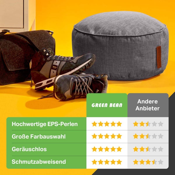 Green Bean Sitzsack-Hocker 45x25cm mit EPS-Perlen Füllung - Fußhocker Fußkissen Sitz-Pouf für Sitzsäcke - Bodenkissen für Kinder und Erwachsene - Fußablage Sitzkissen Sitzhocker Dunkelgrau