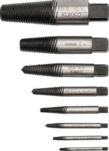 Satz von Schraubenausdrehern der Marke Kukko