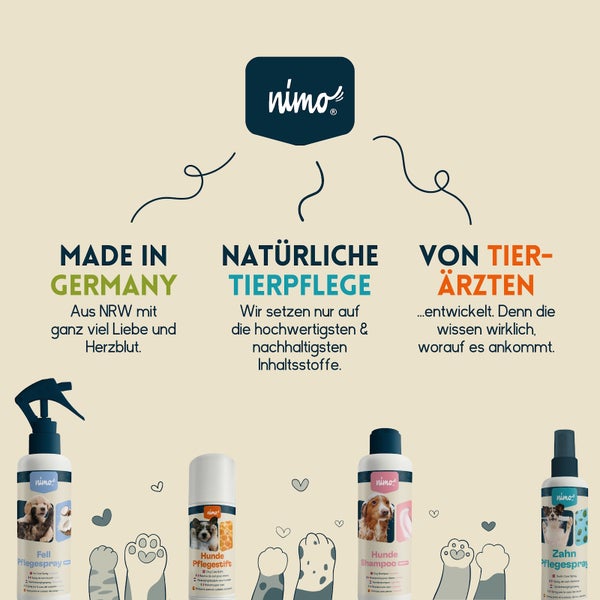 nimo® Imprägnierspray für Hundebekleidung • Versiegelung zum Schutz gegen Nässe und Schmutz
