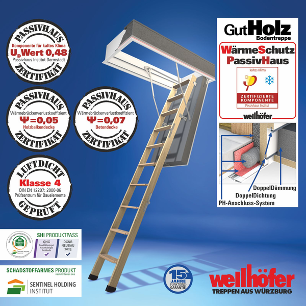 GutHolz Bodentreppe von Wellhöfer als Passivhauskomponente mit Zertifizierung, Wärmeschutz und Anschluss-System für den Einbau in Zimmerdecken.
