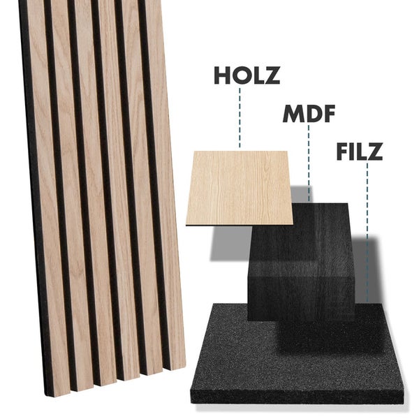 Akustikpaneel mit Holzoberfläche, MDF-Kern und Filzträger