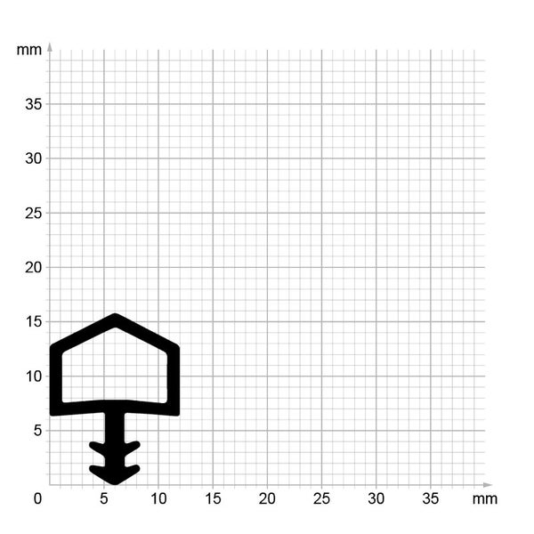 Abbildung einer Dichtung mit Maßeinteilung.