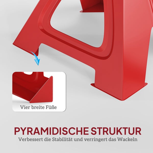 Detailansicht eines Unterstellbocks mit pyramidenförmiger Struktur und vier breiten Füßen für hohe Stabilität und weniger Wackeln.