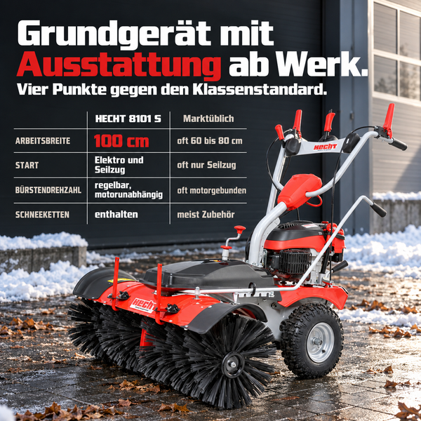 Dekokissen mit Rüschen