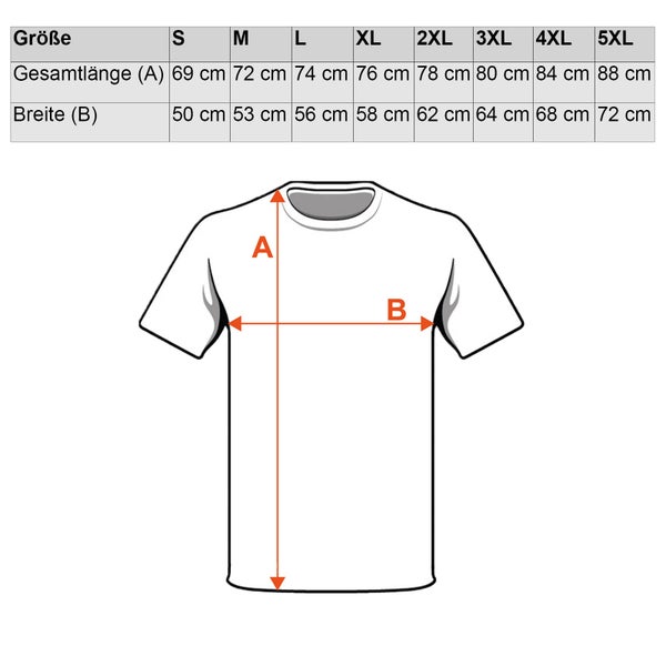 Größentabelle für T-Shirts mit Angaben zu Gesamtlänge und Breite in Zentimetern für die Größen S bis 5XL