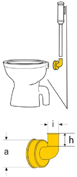 Detailaufnahme eines Schubladenauszugs.