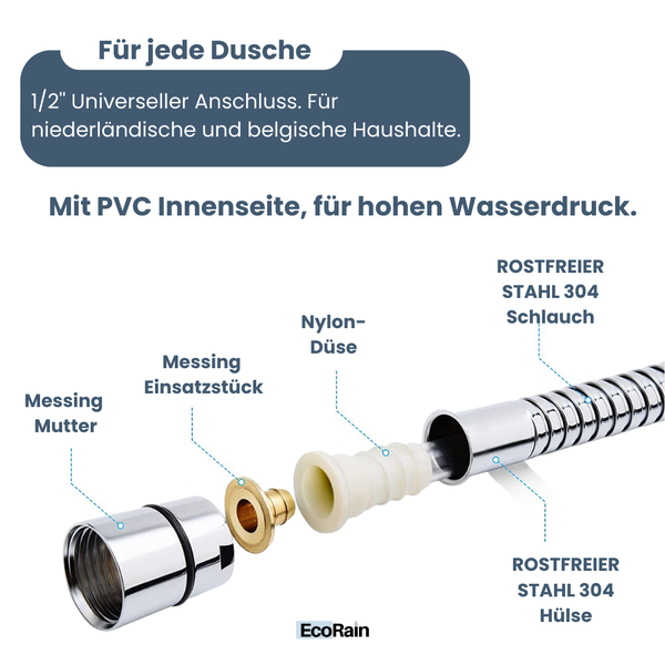 EcoRain Universeller Duschschlauch 150 CM - Anti-Leck - Universeller Anschluss Größe G ½ - Drehanschluss - Duschschlauch für Hand- und Kopfbrause - Schwarz
