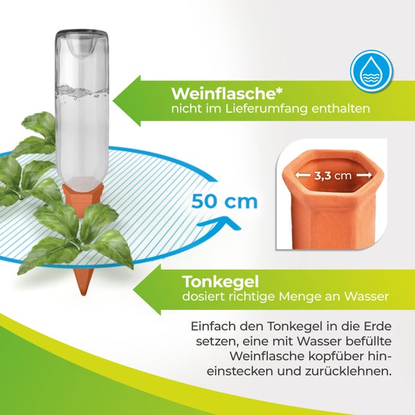 Topfpflanzenbewässerung „Hydro Wine“ 4 Stk. Tonkegel für Wein- & PET-Flaschen