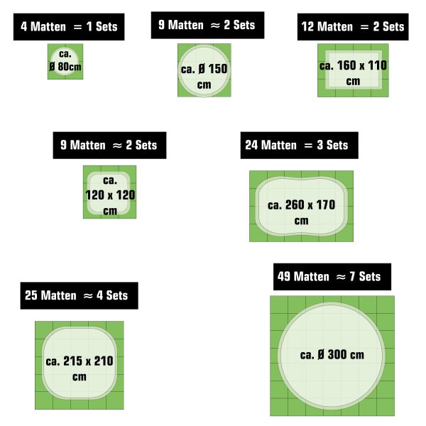 eyepower 8 Große Matten: 1,9m² Poolunterlage 50x50 Boden Poolmatte - Pool Unterlage Outdoor Matte Poolunterlage Matten - Platten für Pool Schutzmatte unter Pool - Bodenmatte Pool Outdoor Puzzlematte