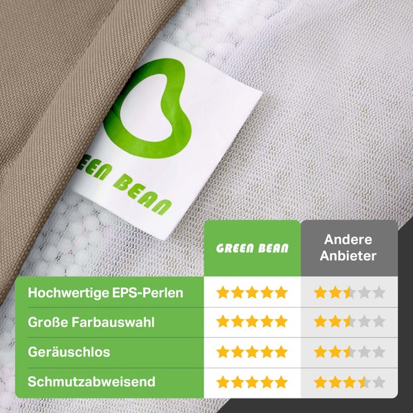Green Bean Sitzsack mit Rückenlehne 80x70x90cm - Gaming Chair mit 230L Füllung Kuschelig Weich Waschbar - Bean Bag Bodenkissen Lounge Chair Sitzhocker Relax-Sessel Gamer Gamingstuhl Taupe