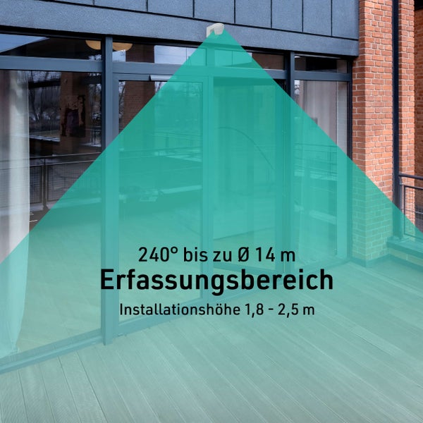 Außenansicht eines Bewegungsmelders mit einem Erfassungsbereich von 240 Grad bis zu einem Durchmesser von 14 Metern und einer Installationshöhe von 1,8 bis 2,5 Metern.