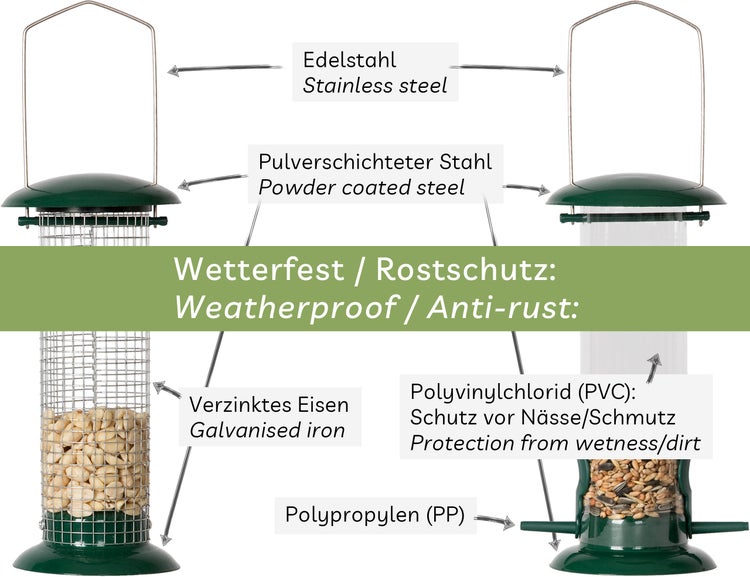 needs&wants® 2er Set: Vogelfutterspender zum Aufhängen Metall Edelstahl Kunststoff, Vogelfutterstation klein Futterstation Vögel Wildvögel