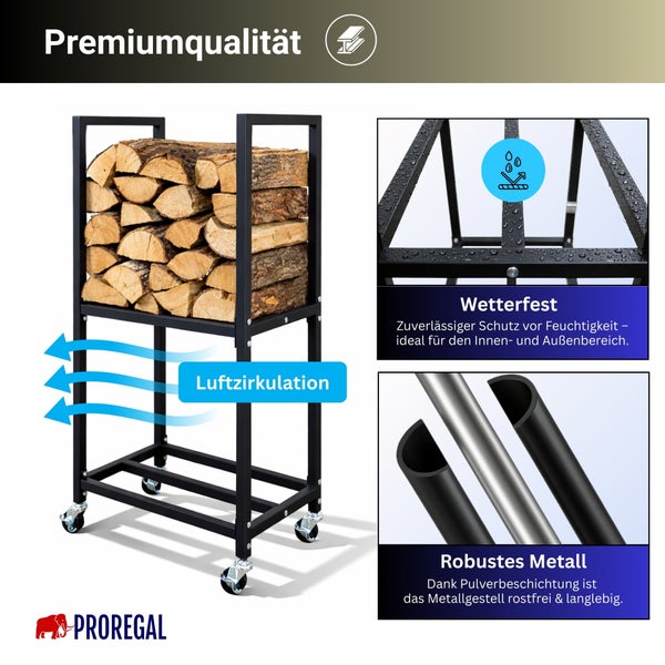 Kaminholzregal aus Metall auf Rollen mit Brennholz, Funktionen wie Luftzirkulation, Wetterfestigkeit und Pulverbeschichtung. Proregal Logo.