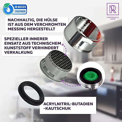 2 Stk Sehr Wassersparend Strahlregler M24 Wasserfluss 5l/min - High Tech Anti Kalk Wasserhahn Sieb mit Kugelförmige Filter - Luftsprudler aus Verchromten Messing - Aufsatz Strahlregler für Wasserhähne