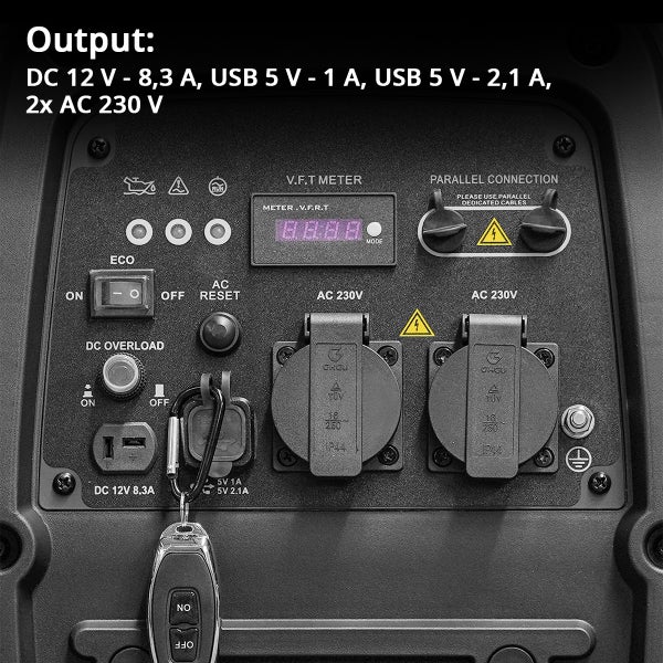 Bedienfeld eines Stromerzeugers mit zwei 230 Volt Steckdosen, zwei USB-Anschlüssen, einem 12 Volt Anschluss sowie einer digitalen Anzeige.