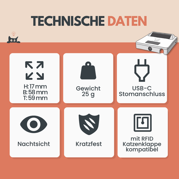Technische Daten: Abmessungen, Gewicht 25 Gramm, USB-C Stromanschluss, Nachtsicht, Kratzfest, mit RFID Katzenklappe kompatibel