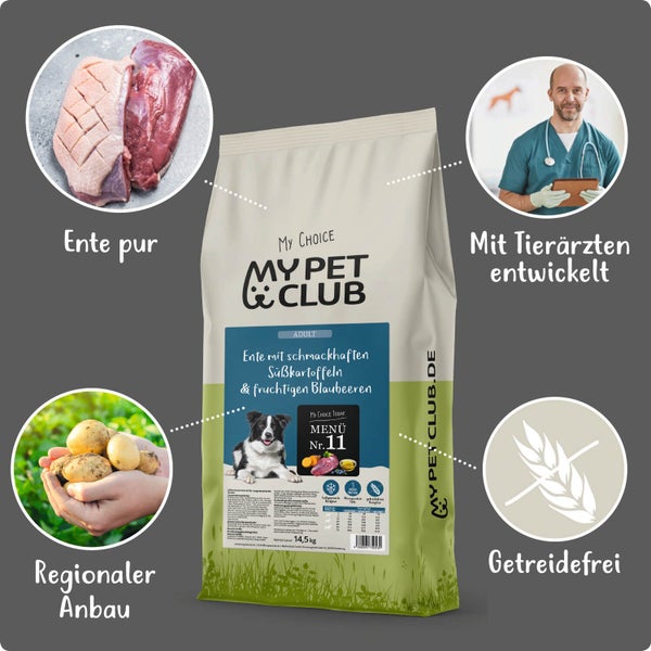 Kaltgepresst Ente (1 x 14,5 kg) getreidefreies Hundefutter | hoher Fleischanteil (ca. 90% Ente frisch)| Muskelfleisch | Naturnahes Trockenfutter mit Kartoffeln & Blaubeere