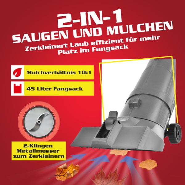 Laubsauger und Laubbläser mit Mulchfunktion und den Leistungsdaten