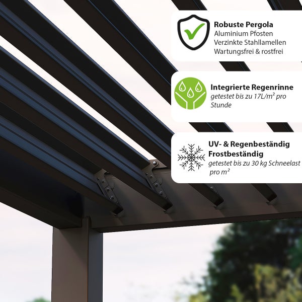Weide Classic Alu-Stahl Pavillon 3 x 5,3 M Anthrazit Pergola Freistehend mit Pfostenstärke 11,6 cm x 11,6 cm