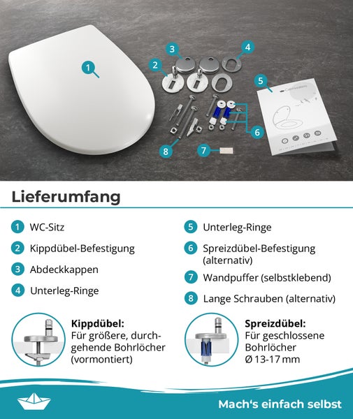 Lieferumfang eines WC-Sitzes mit Kippdübel, Spreizdübel, Abdeckkappen und Montageanleitung auf einer Übersichtsgrafik dargestellt.