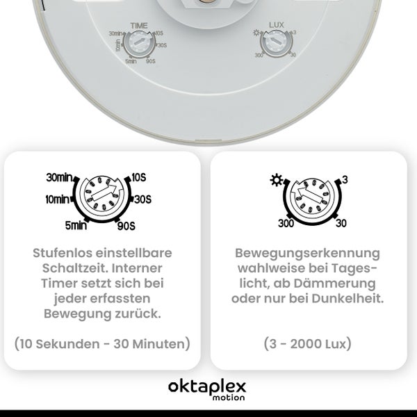 Oktaplex Pia 360° Präsenzmelder weiß IP65 für Außen & Innen 230V Aufputz
