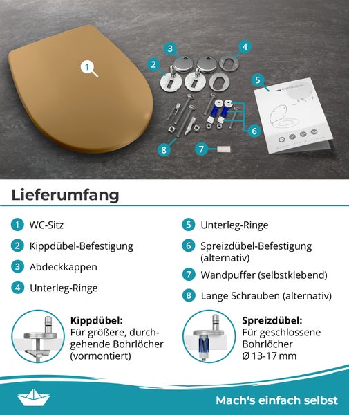 Lieferumfang eines WC-Sitzes mit Befestigungsmaterial inklusive Kippdübel, Spreizdübel, Schrauben, Unterlegscheiben und Montageanleitung.