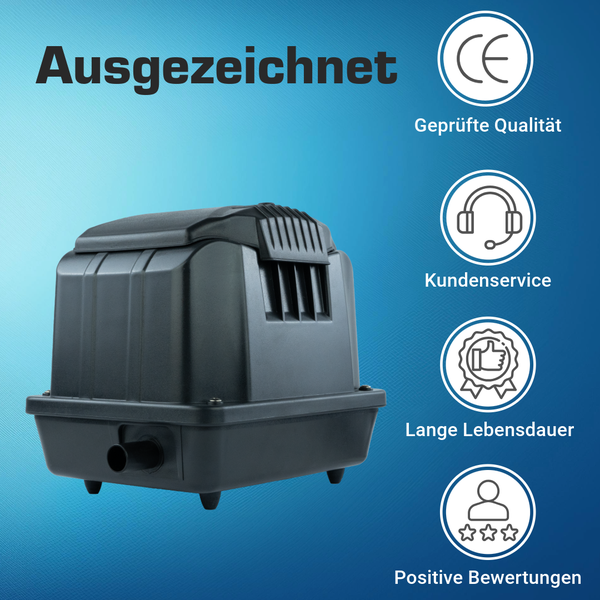 Belüfterpumpe mit Merkmalen für geprüfte Qualität, Kundenservice, lange Lebensdauer und positive Bewertungen.