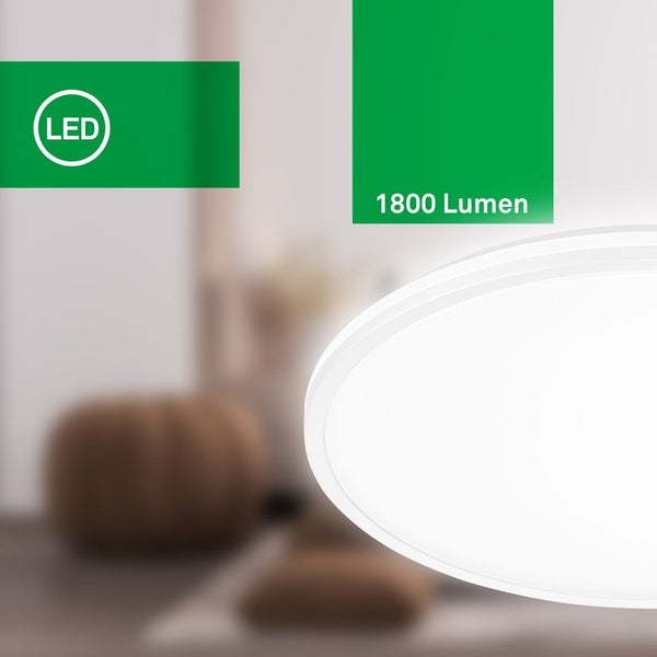 EEK A LED Deckenlampe Deckenleuchte Küche Flach Indirektes Licht Effizienz A